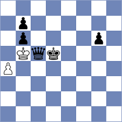 Ansh - Geivondian (chess.com INT, 2023)
