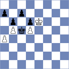 Filipovic - Nithyalakshmi (chess.com INT, 2023)