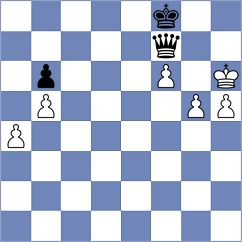 Ovetchkin - Reprintsev (chess.com INT, 2024)