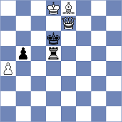 Castillo Sevilla - Cremisi (chess.com INT, 2021)
