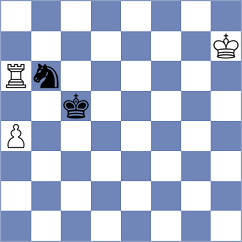 Sokolin - Shkapenko (chess.com INT, 2021)
