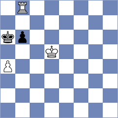 Joshi - Olsson (chess.com INT, 2023)