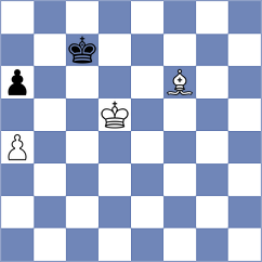 Jazdanovs - Lund (chess.com INT, 2024)