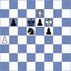 Ward - Balague Camps (chess.com INT, 2024)