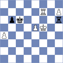 Figorito - Villabrille (chess.com INT, 2024)