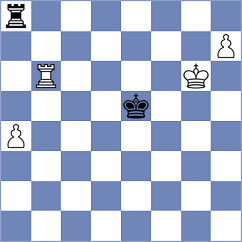 Karthikeyan - Ma (chess.com INT, 2022)