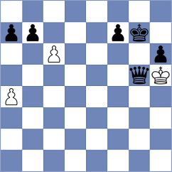 Rengifo Blancas - Fedoseev (chess.com INT, 2023)