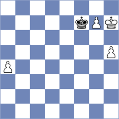 Weishaeutel - Gokhale (chess.com INT, 2024)