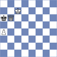 Hernando Rodrigo - Kornyukov (chess.com INT, 2024)