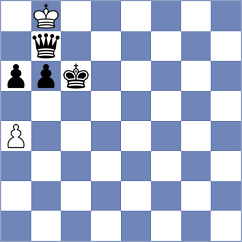 Sahin - Chylewski (chess.com INT, 2024)