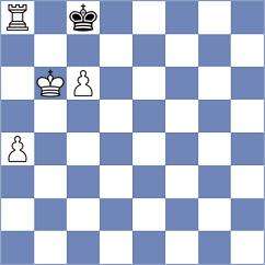 Garcia Correa - Ismayilova (chess.com INT, 2023)