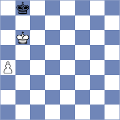 Zaksaite - Kepeshchuk (Chess.com INT, 2021)
