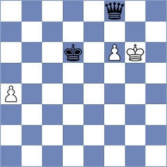 Vidit - Hong (chess.com INT, 2024)
