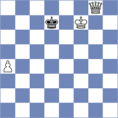Kejna - Kanyamarala (chess.com INT, 2021)