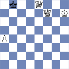 Mwale - Haug (chess.com INT, 2024)