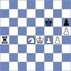 Kosteniuk - Rodchenkov (chess.com INT, 2023)