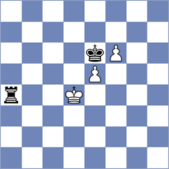 Akshat - Madaminov (chess.com INT, 2022)