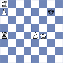 Yushko - Desideri (chess.com INT, 2024)