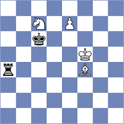 Minko - Pogorelskikh (chess.com INT, 2023)