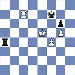 Kobalia - Deac (chess.com INT, 2023)