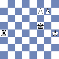 Iskusnyh - Yuan (chess.com INT, 2023)
