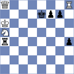 Manish Anto - Slade (chess.com INT, 2024)