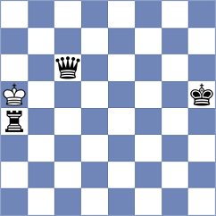 Shanmathi Sree S - Hilario (FIDE Online Arena INT, 2024)
