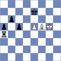 Prilleltensky - Samunenkov (chess.com INT, 2021)