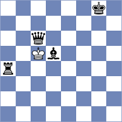 Garv - Dzhaparov (chess.com INT, 2021)