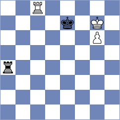 Gopal - Ljukin (Chess.com INT, 2020)