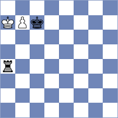 Ishbaev - Budrewicz (chess.com INT, 2022)