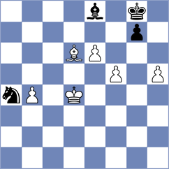 Djordjevic - Dahl (chess.com INT, 2023)