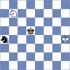 Wagner - Diaz Mino (chess.com INT, 2023)