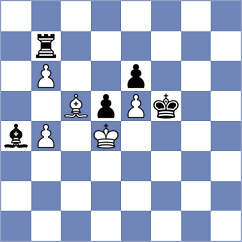 Grochal - Kovacs (chess.com INT, 2024)
