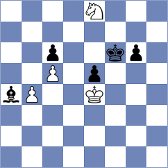 Megalios - Sergeev (Chess.com INT, 2020)