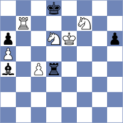 Gubajdullin - Caglar (chess.com INT, 2024)