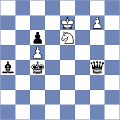 Huschenbeth - Cordoba Roa (chess.com INT, 2024)