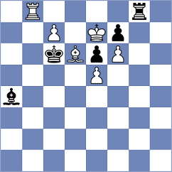 Dimakiling - Tserendorj (Chess.com INT, 2020)