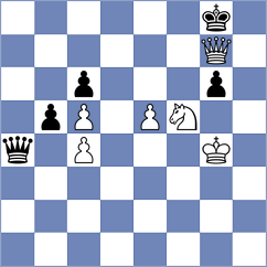 Guseinov - Stripunsky (Chess.com INT, 2016)