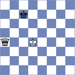 Hechl - Chizhikov (Chess.com INT, 2021)