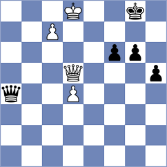 Drygalov - Finek (chess.com INT, 2024)