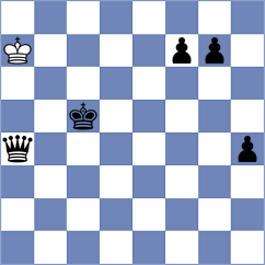 Arsh - Ravi (Chess.com INT, 2020)
