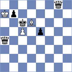 Koellner - Kazarian (chess.com INT, 2024)
