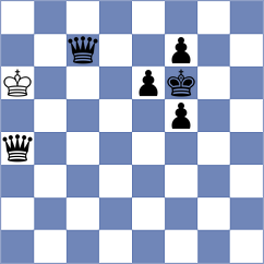 Farhat - Radzhabov (chess.com INT, 2024)
