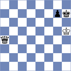 Mitev - Saim (chess.com INT, 2024)