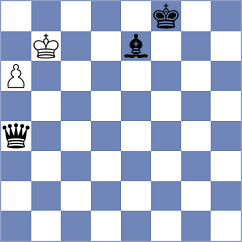 Sharmin - Chirivi Castiblanco (Chess.com INT, 2020)