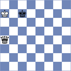 Gharibyan - Grischuk (chess.com INT, 2024)