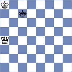 Tokhirjonova - Kilic (chess.com INT, 2024)