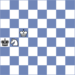 Santos Latasa - Dronavalli (chess.com INT, 2024)