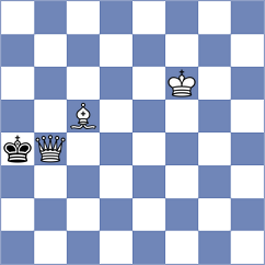 Suvrajit - Harshavardhan (chess.com INT, 2020)